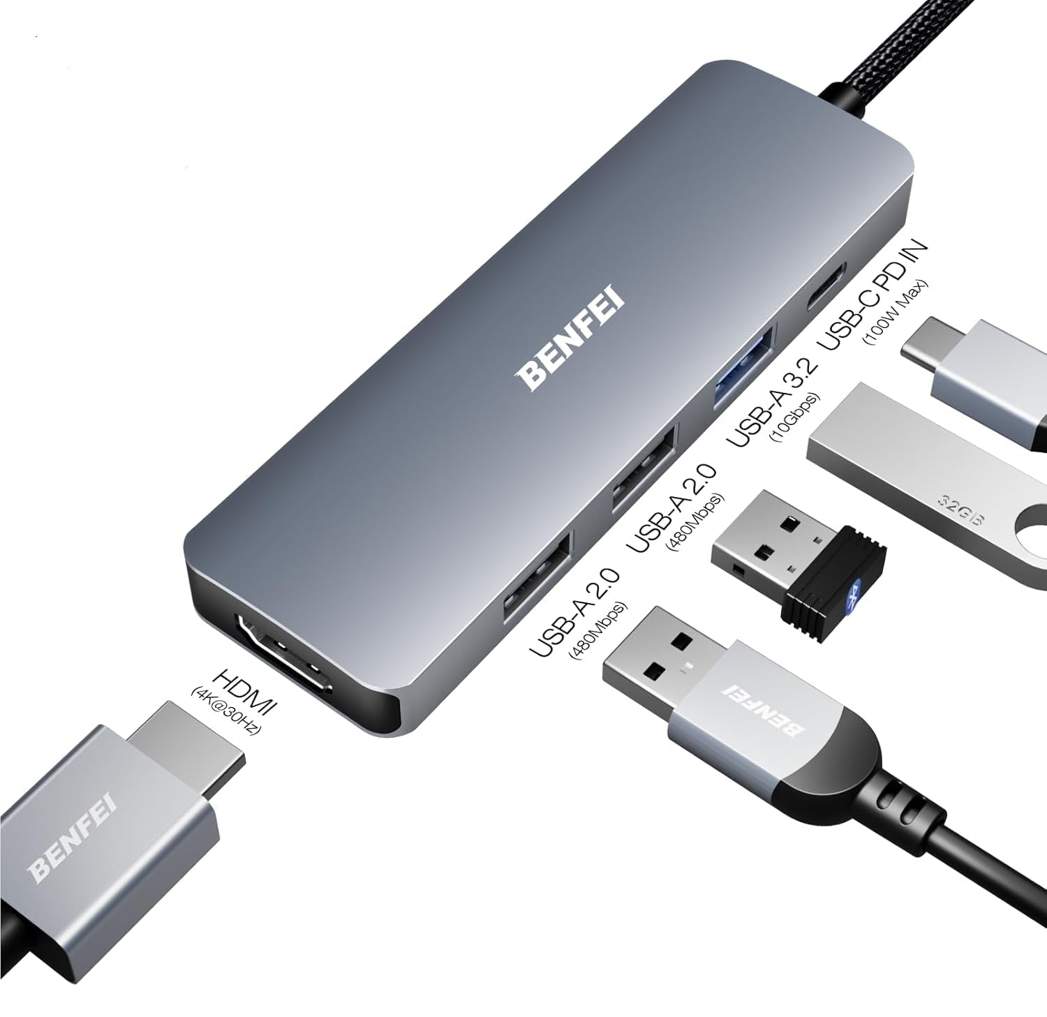 BENFEI 5-in-1 USB C Hub